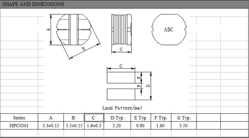 HPC0301 info