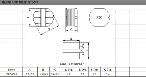 HPC0503 info