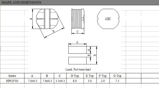 HPC0703 info