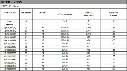 HPC1005 info